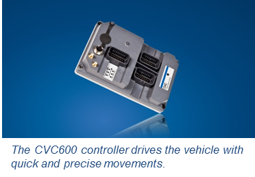 Kollmorgen Comau CVC6000 Controller Kollmorgen Comau CVC6000 Controller
